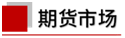 国常会再度部署大宗商品保供稳价 国常会再度部署大宗商品保供稳价